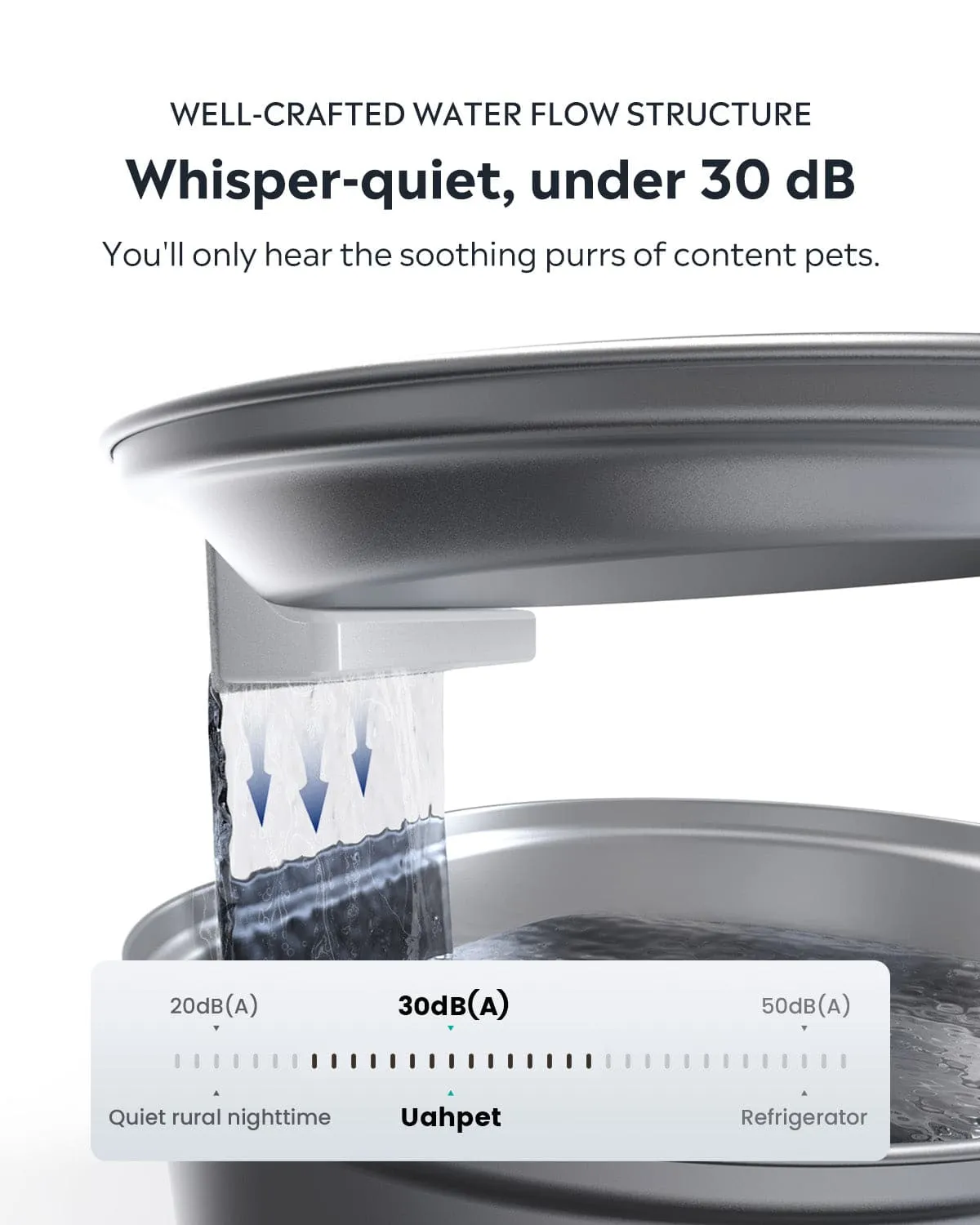 [BOGO] Stainless Steel Pet Water Fountain & Free Cat Bowl