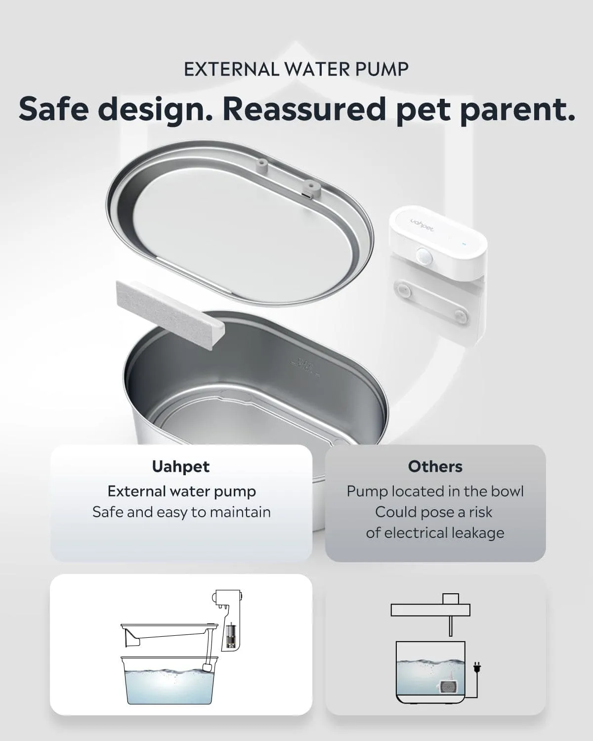 [BOGO] Stainless Steel Pet Water Fountain & Free Cat Bowl