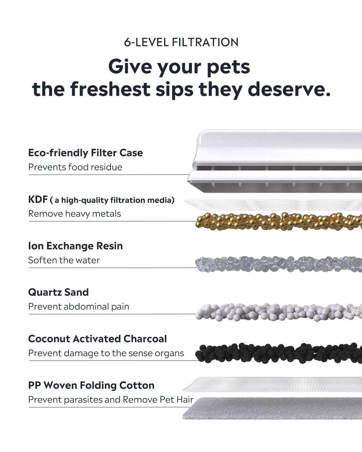[BOGO] Stainless Steel Pet Water Fountain & Free Cat Bowl