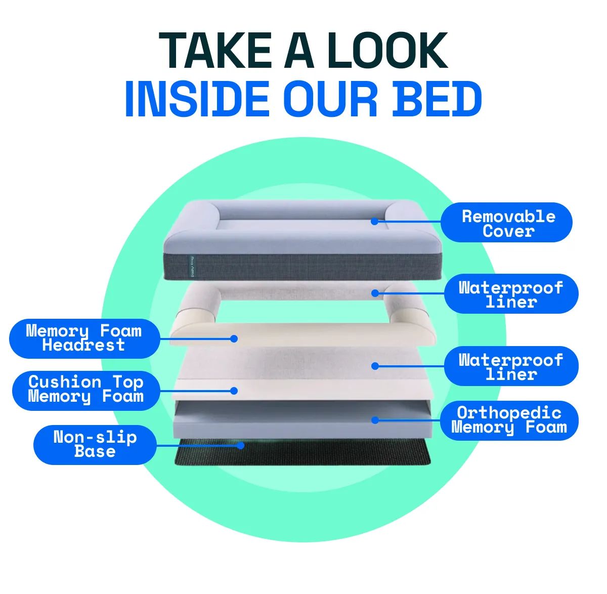 Cooling Dog Bed - Eucalyptus Memory Foam