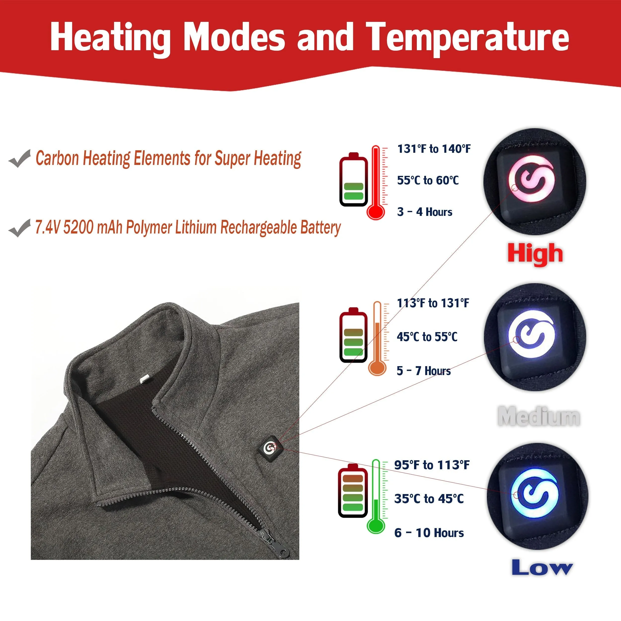 Heated Jacket - Quick Heating for Ultimate Warmth