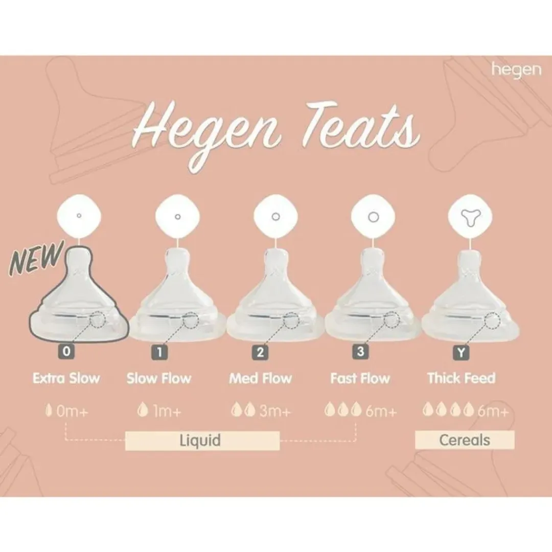 Hegen Teats (2pcs)