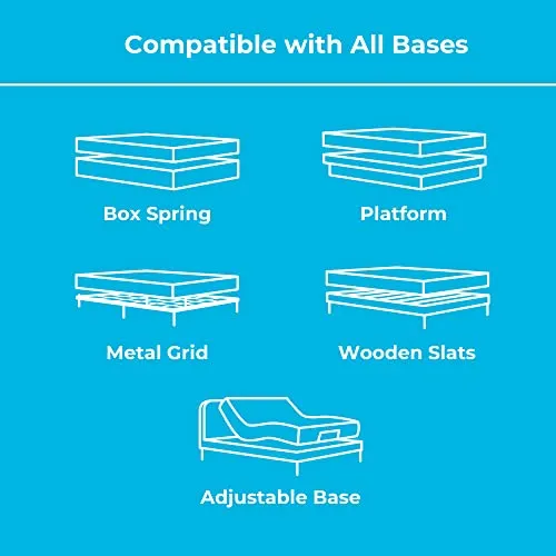 Linenspa 6 Inch Innerspring Full Mattress with Foam Layer - Firm Feel - CertiPUR-US Certified - Mattress in a Box, White