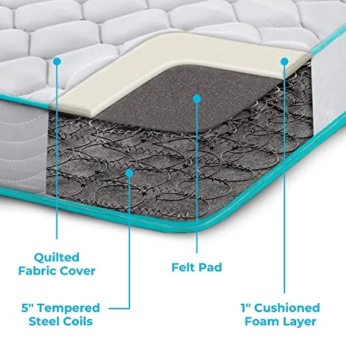 Linenspa 6 Inch Innerspring Full Mattress with Foam Layer - Firm Feel - CertiPUR-US Certified - Mattress in a Box, White